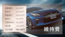 GT-Rの年間維持費の合計金額と内訳