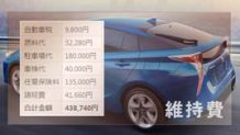プリウスの年間維持費は？ 税金や燃料代や車検代など