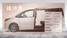 ノアの年間維持費 ガソリン代や自動車税、車検代などの諸経費計算