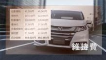 オデッセイの維持費 自動車税・保険料・車検代・ガソリン代など