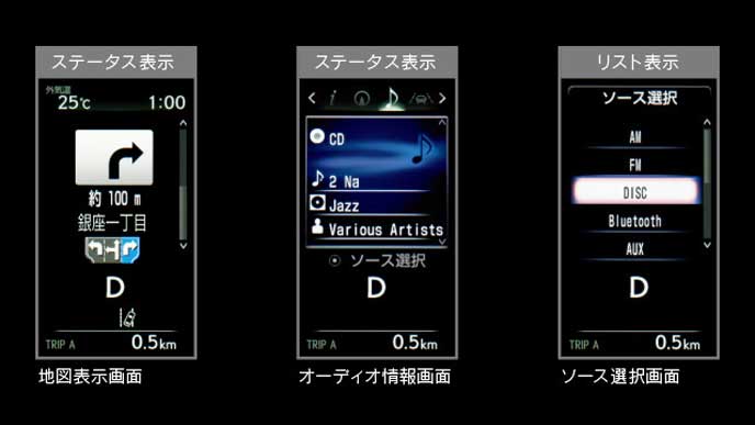 レクサスRXの4.2インチマルチインフォメーションディスプレイ