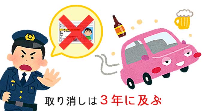 酒酔い運転と酒気帯び運転の違いは?自転車も適用で免停になることも