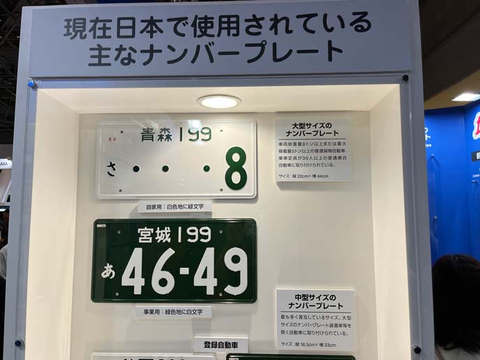 日本で使用する主なナンバープレート