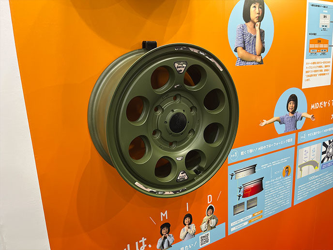 MIDのグリーン系ホイール