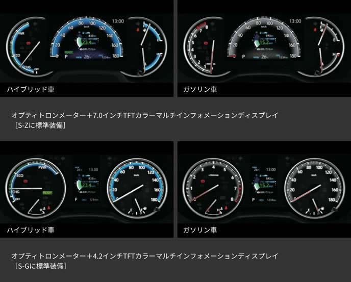 90系ヴォクシーのコクピットメーター