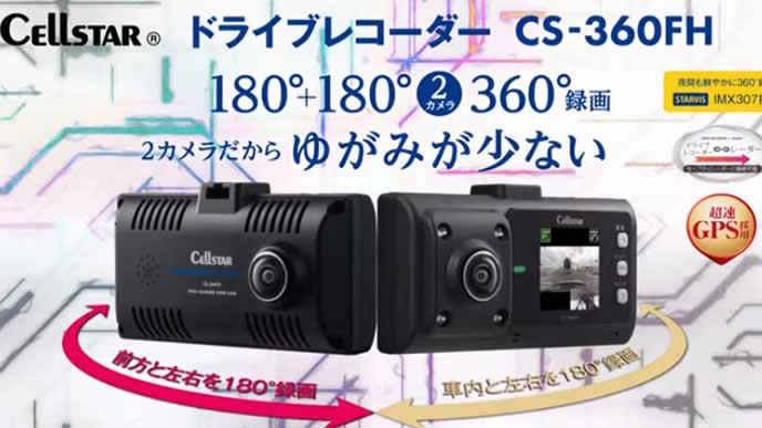 Cellstar  CS‐360FH