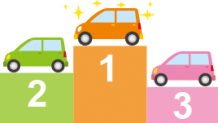 安い軽自動車ランキング～120万円以下で新車購入できるおすすめの15車種