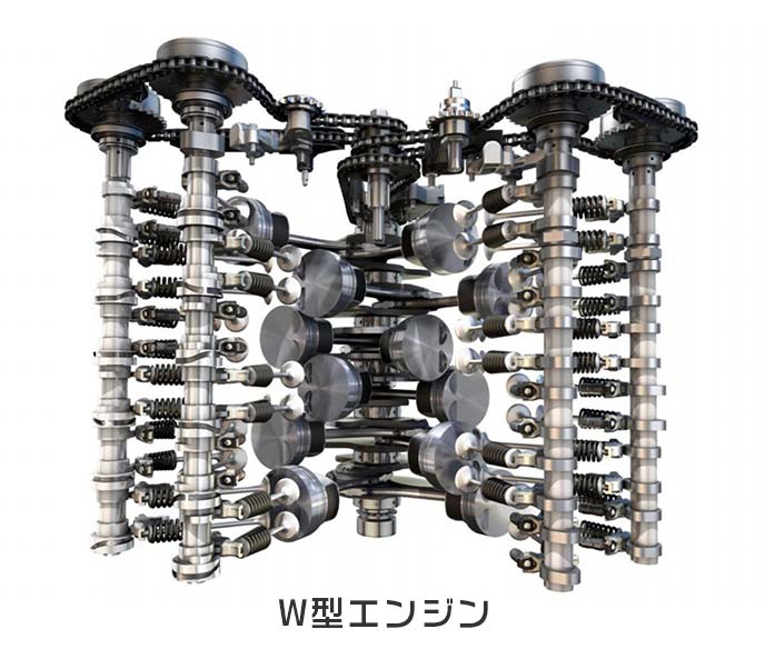 W型エンジン