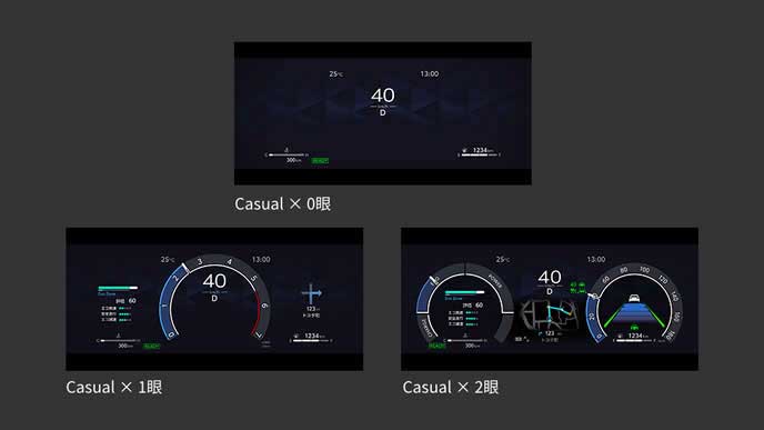 カローラクロスZの12.3インチTFTカラーマルチインフォメーションディスプレイ