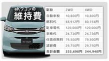 eKワゴンの維持費をモデルごとに比較（2WD/4WD）