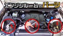 エンジンルーム内にあるパーツはどんな名前でどのような役割をしているのか？