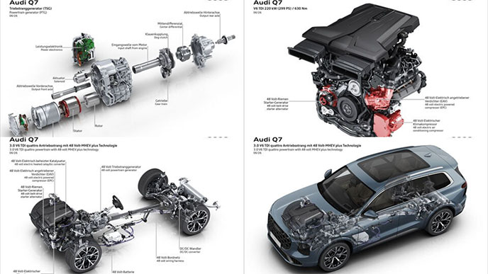 新型アウディQ7