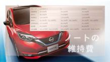 ノート（E12型）の維持費～「e-POWER」搭載モデルとNISMOグレードは年間いくら?
