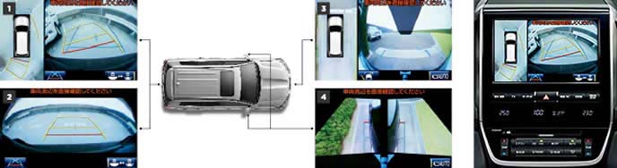 ランクルのバックカメラ