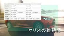 ヤリスの年間維持費をガソリン車とハイブリッドモデル別に求めて比較
