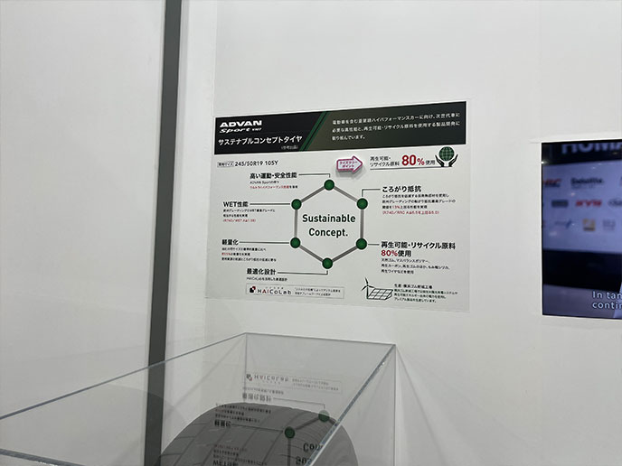 ヨコハマのサステナブルコンセプトタイヤの説明