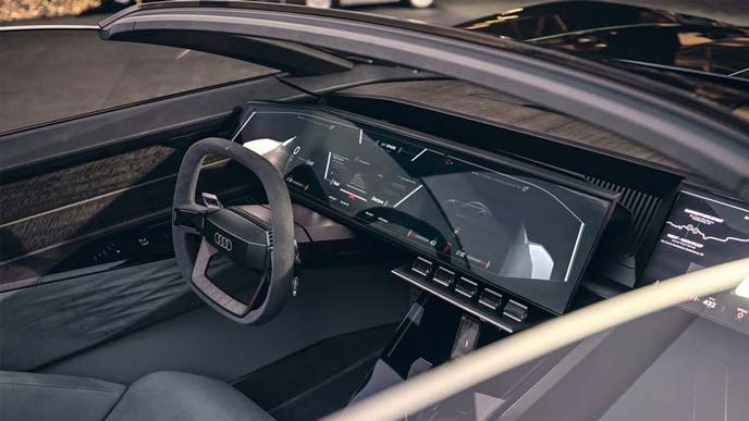 Audi Skysphere conceptのインテリア