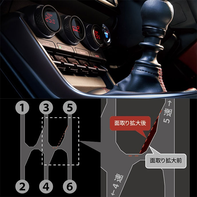 GR86の一部改良で変更されたスロットルコントロールの制御イメージ