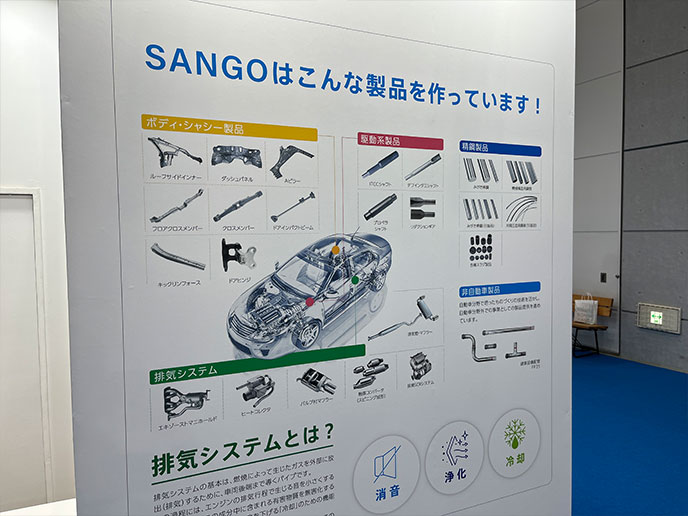 三五の技術展示