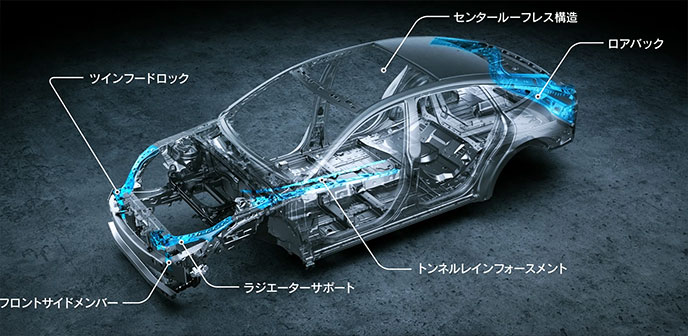 レクサス新型ESの剛性