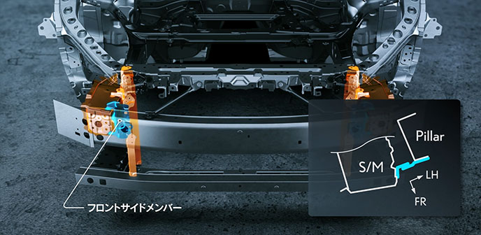 レクサス新型ESの剛性