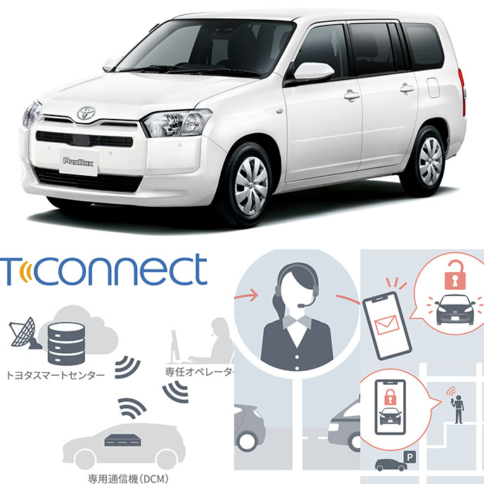 一部改良したプロボックスとT-Connectサービスの利用イメージ