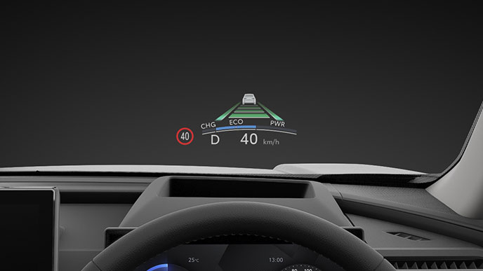RAV4のスロープ表示のHUD