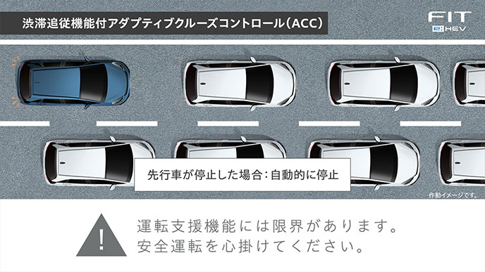 マイナーチェンジしたフィット