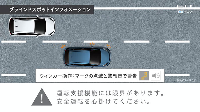 マイナーチェンジしたフィット