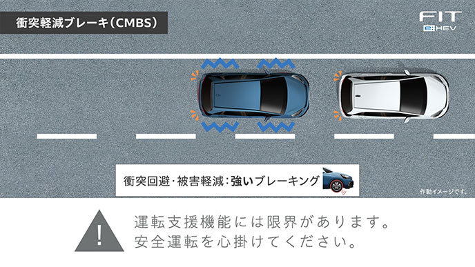マイナーチェンジしたフィット