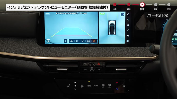 新型キックス