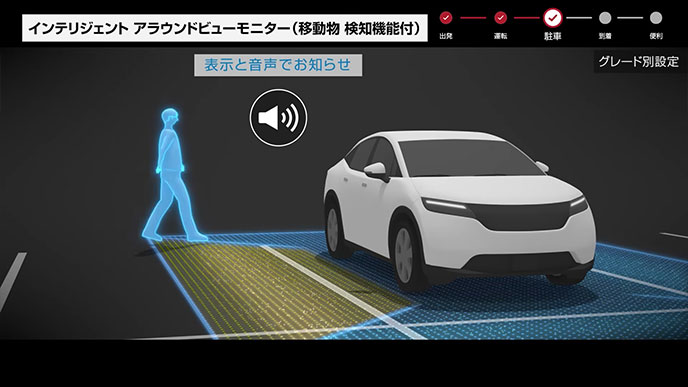 新型キックス