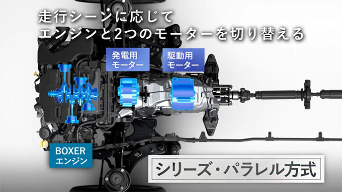 シリーズ・パラレル方式のストロングハイブリッド