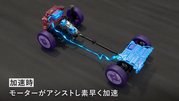 加速時のモーターアシスト