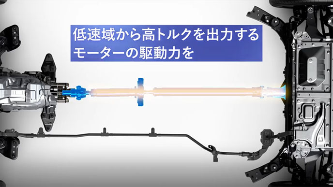 モーターの駆動力