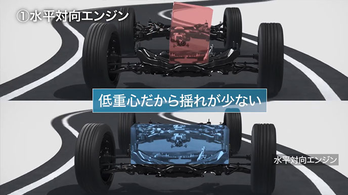 低重心で揺れが少ないクロストレック