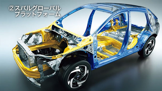 スバルグローバルプラットフォーム