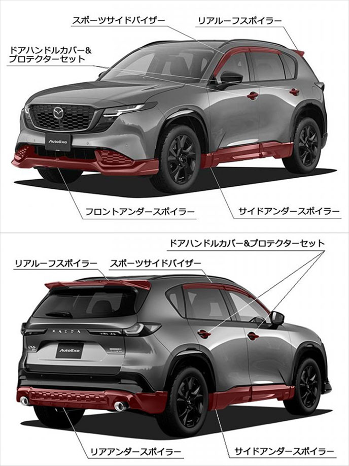 新型CX-5用スタイリングキット