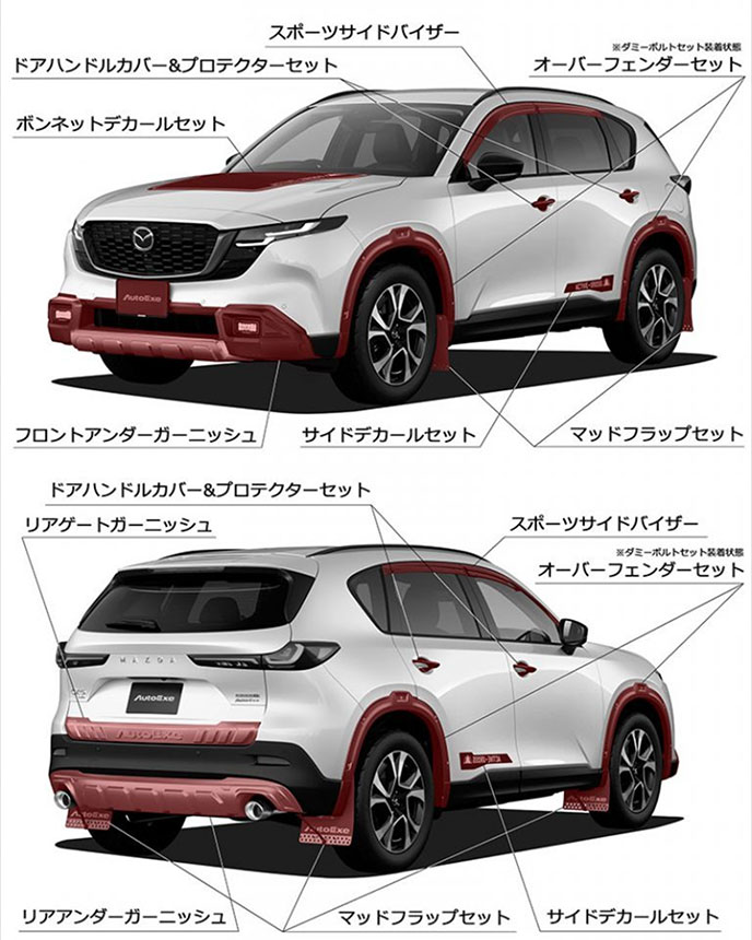 新型CX-5用スタイリングキット