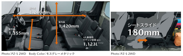 スクラムワゴン