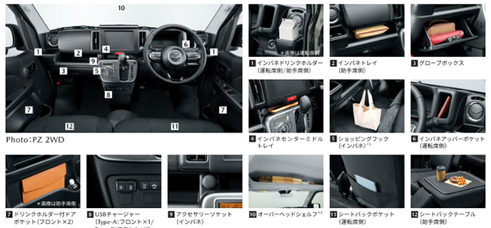 スクラムワゴン