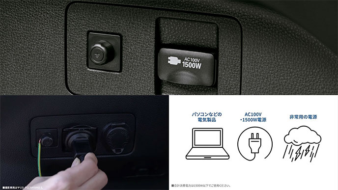 ハリアーのアクセサリーコンセント（AC100V・1,500W）