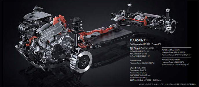 レクサスRX450h+ version Lの2.5L PHEV